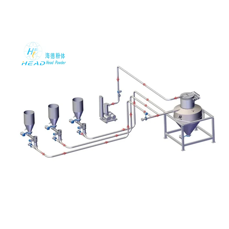Long-distance dense phase pneumatic conveying system