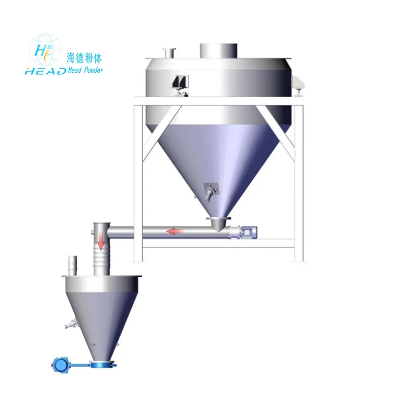 Bin Pump Dense Phase Pneumatic Conveying System